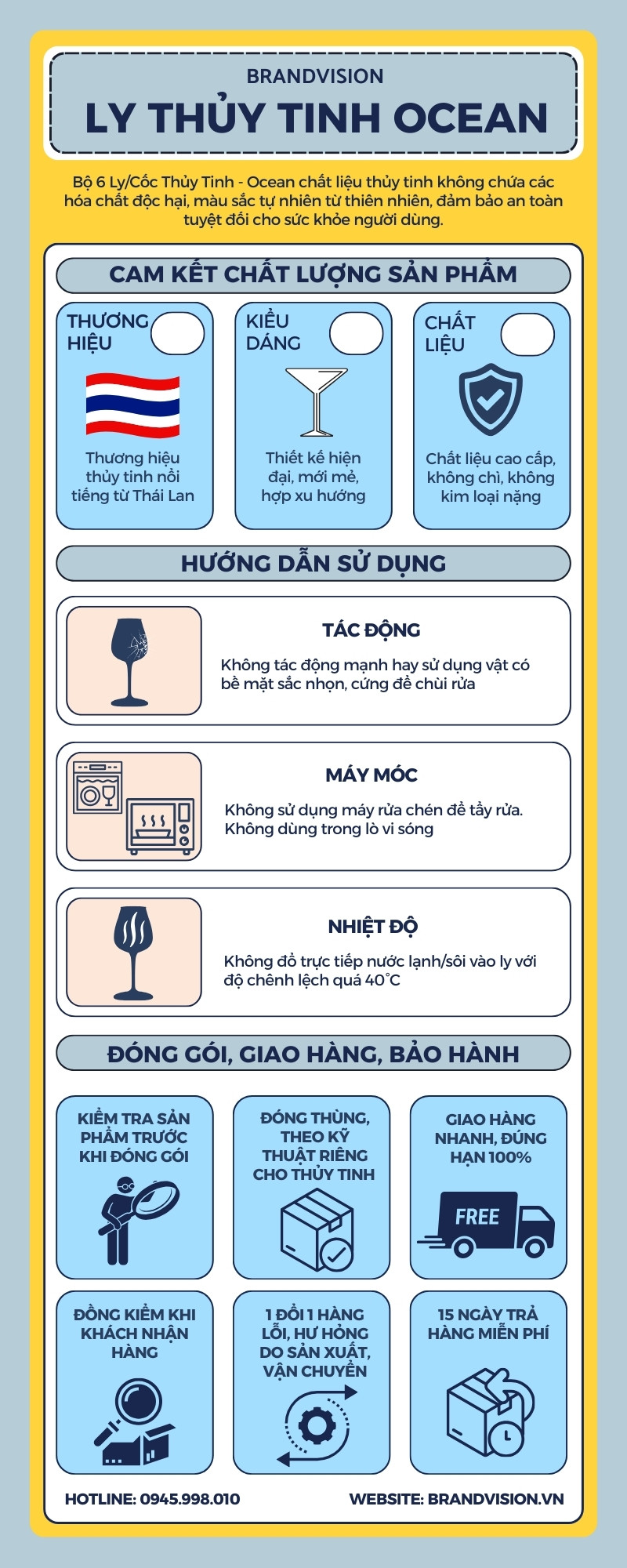 huong-dan-su-dung-thuy-tinh